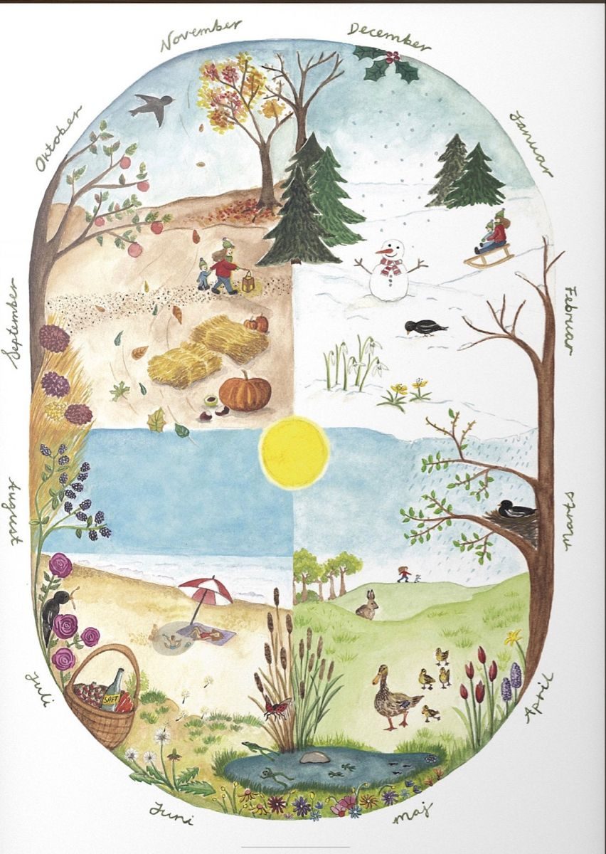 Márkus Katalin/Kata/: Hónapsoroló mondóka című mese illusztrációja a Múzsák Könyvtárában